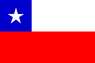 Nationella flagga, Chile